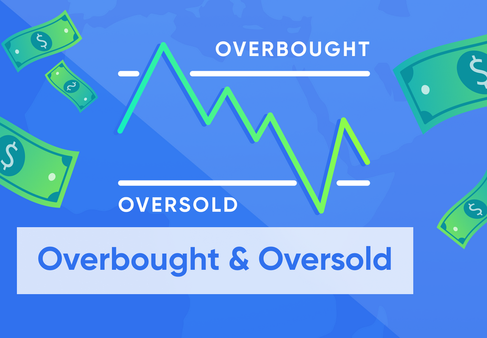 what does oversold crypto mean