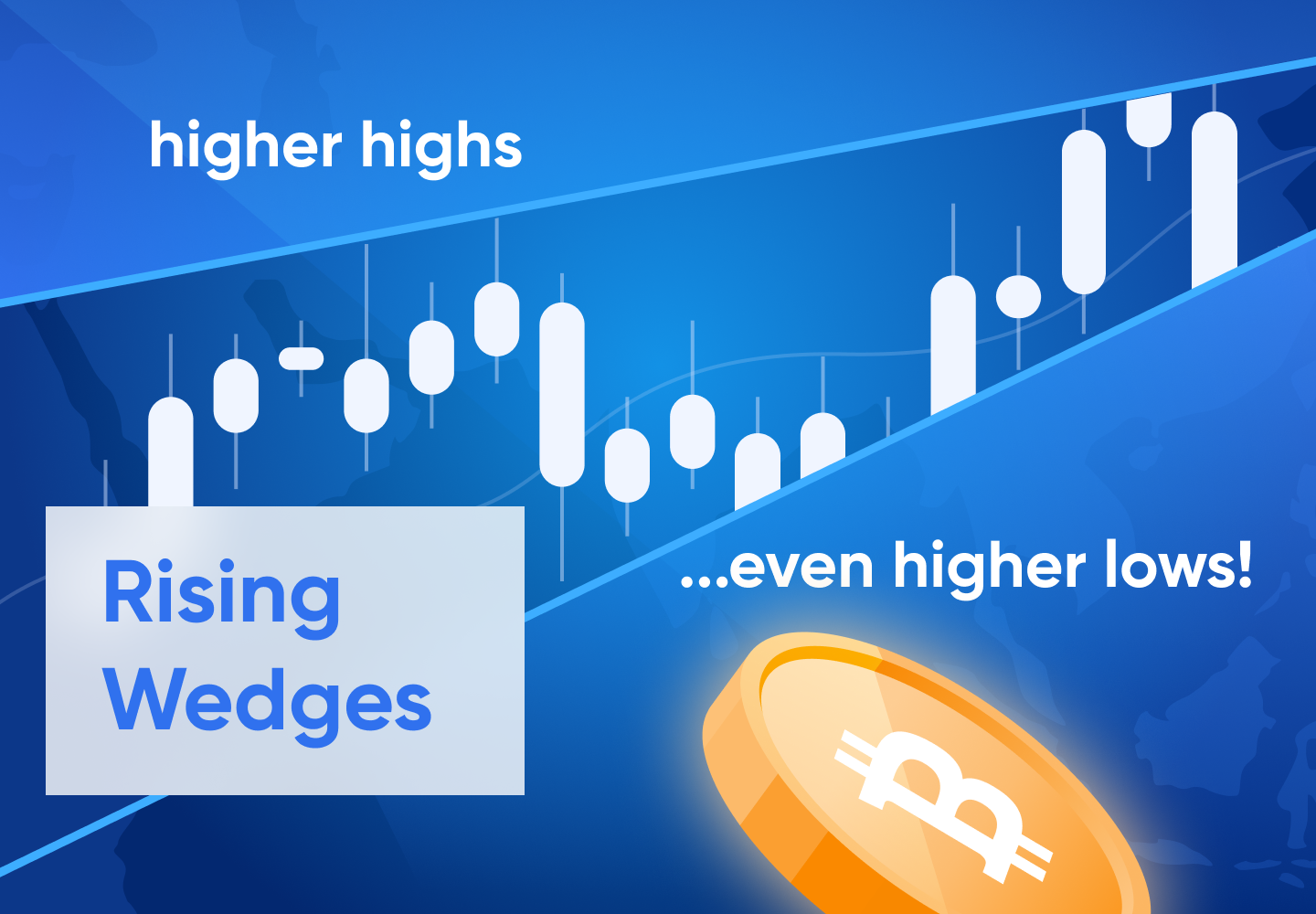 What Is The Rising Wedge Pattern?