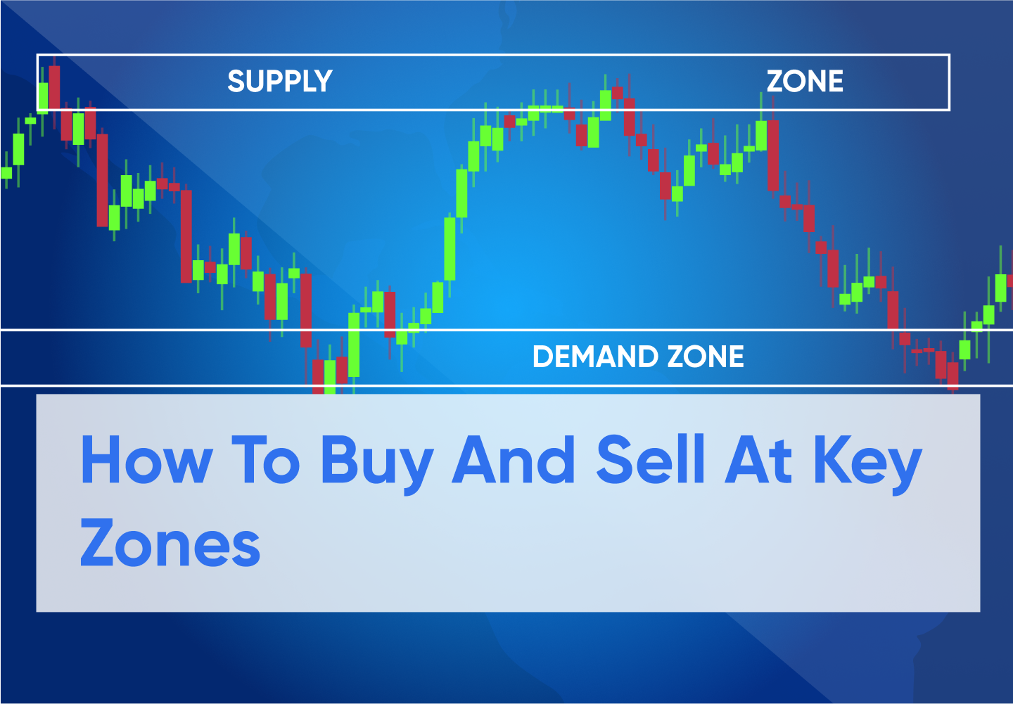Supply And Demand Zone Trading