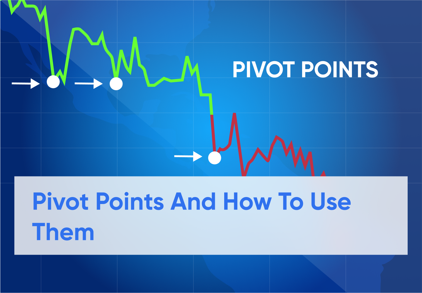 What is a Pivot Point?