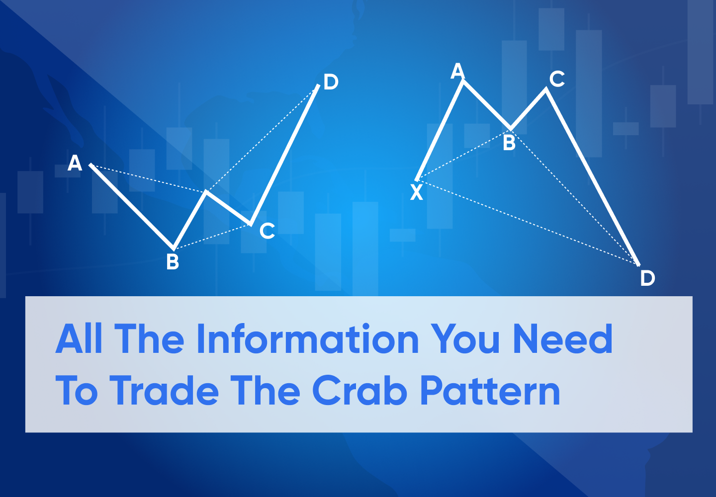 Crab Pattern Trading
