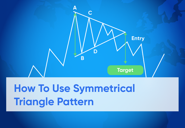Symmetrical Triangle Definition