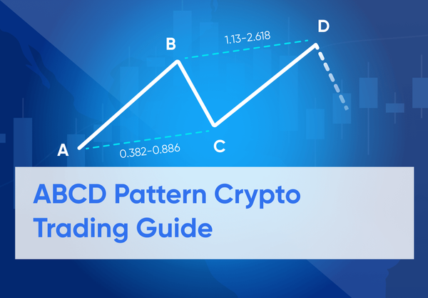 ABCD Pattern Day Trading Guide