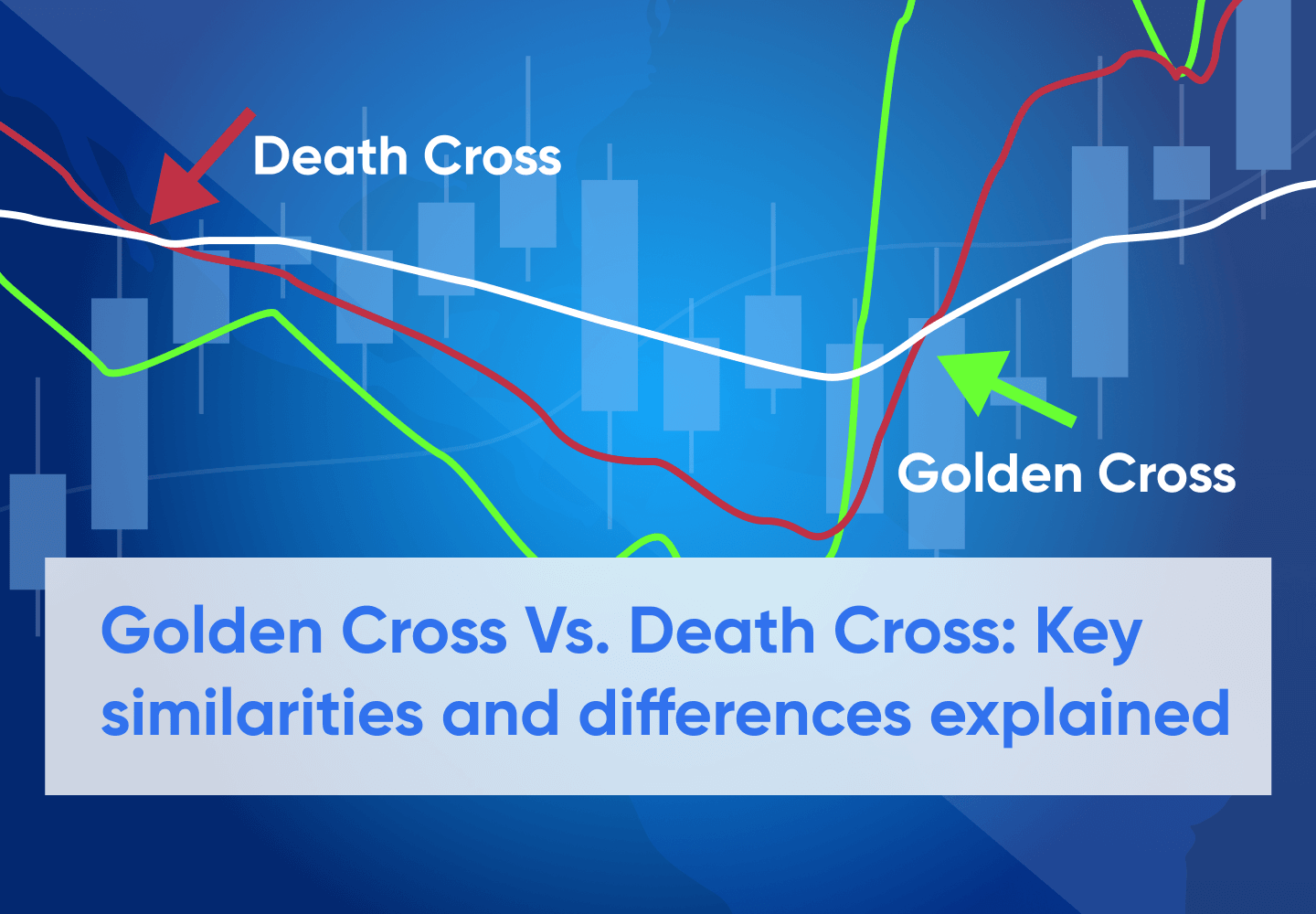 What Exactly Are The Moving Average Golden Cross Vs Death Cross?