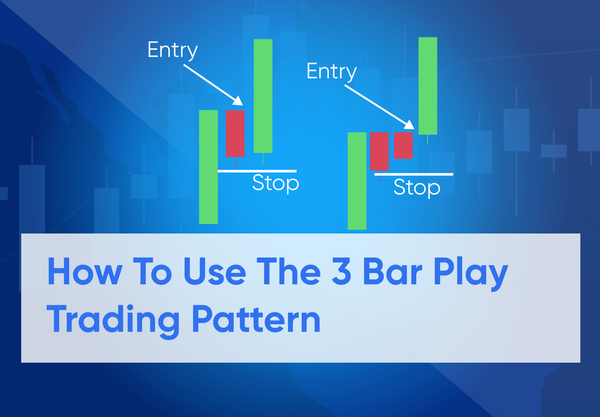 3 Bar Play Trading Pattern