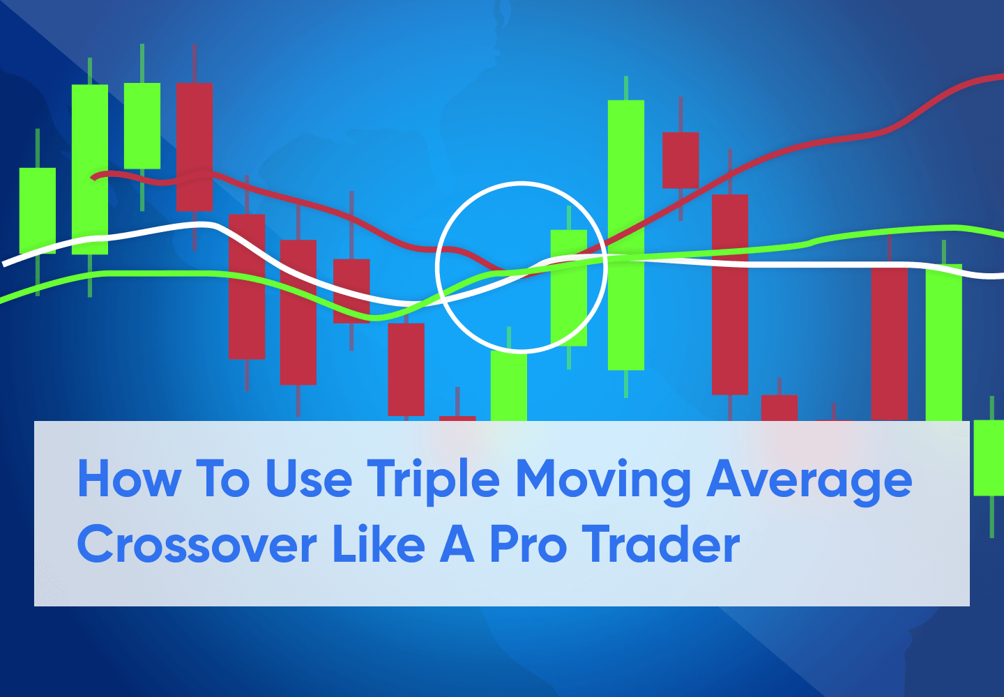 Triple Moving Average Crossover - A High-Profit Return Strategy
