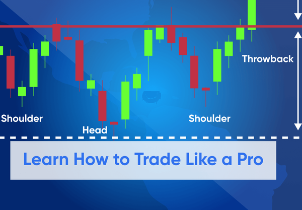 Inverse Head And Shoulders Pattern