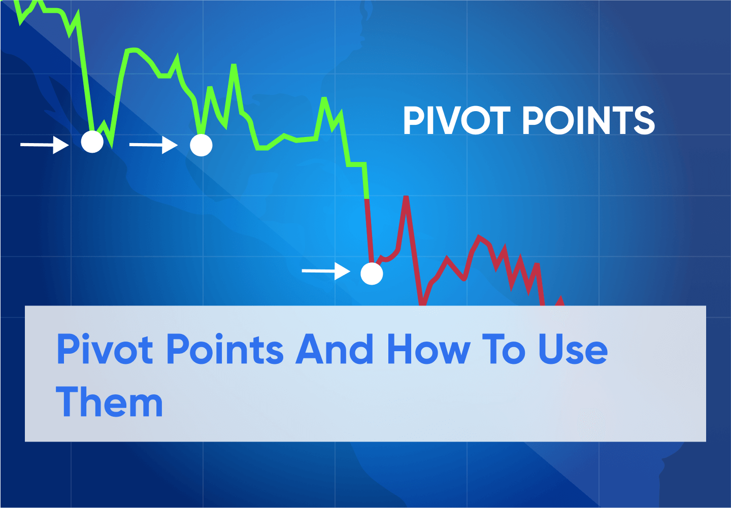 What is a Pivot Point?