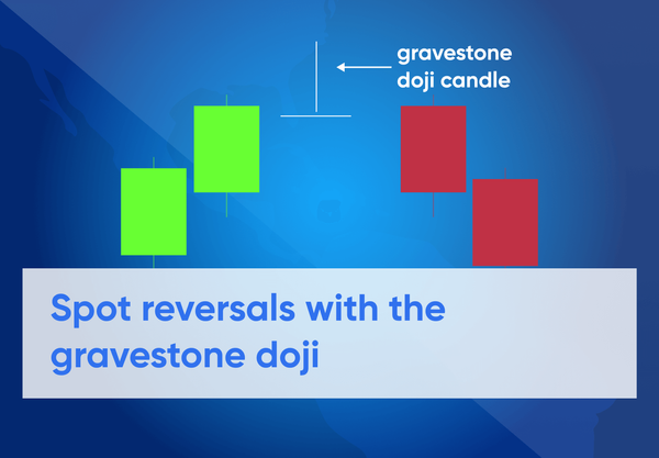 What is the Gravestone Doji Candlestick