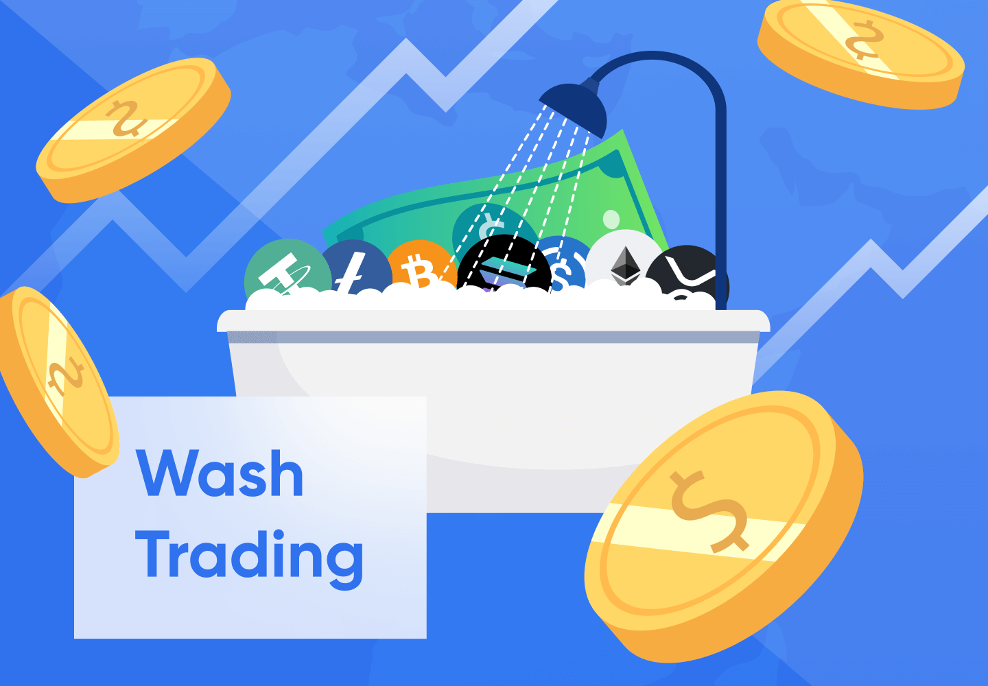 What is Wash Trading?