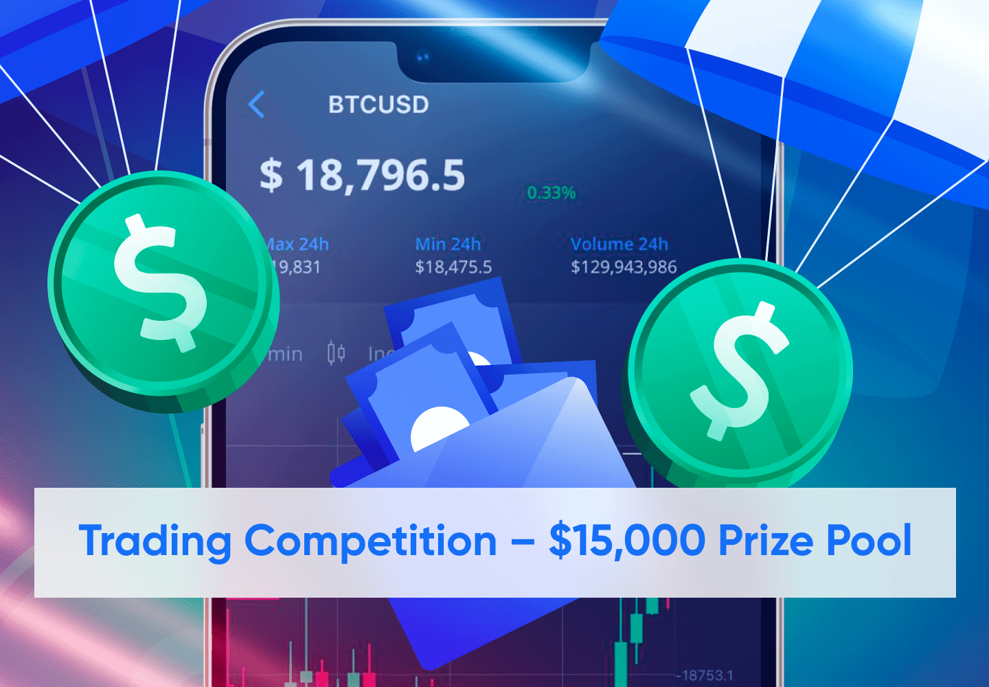 [ENDED] Risk-Free Trading Competition – $15,000 Prize pool. Flex your trading skills