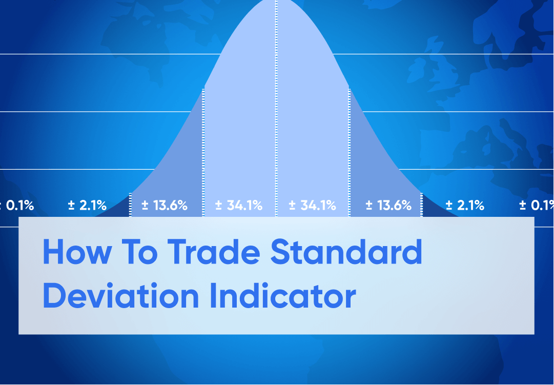 Standard Deviation Indicator