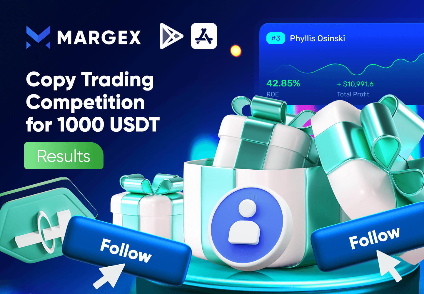 Margex Copy Trading Competition for followers has come to an end