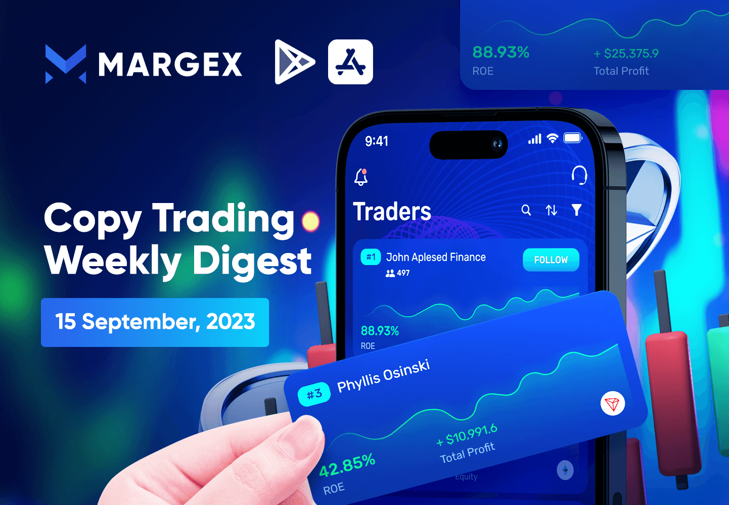 Copy Trading Weekly Digest September 15, 2023