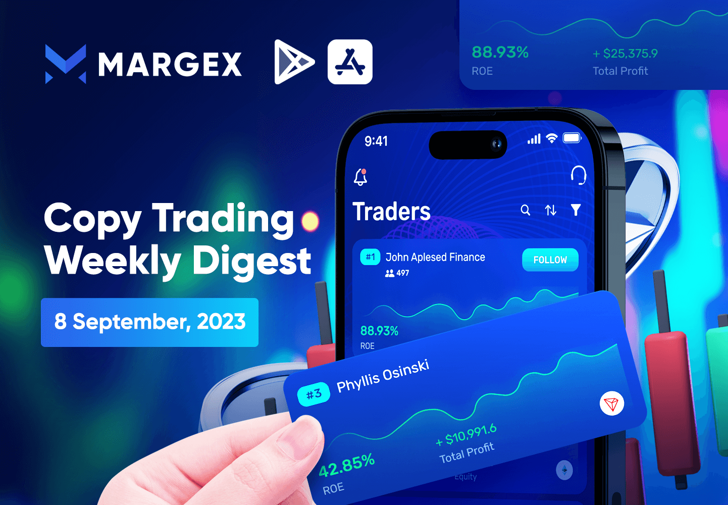 Copy Trading Weekly Digest September 8, 2023