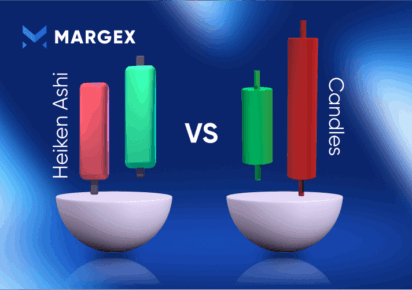 Heikin Ashi candles Vs. Candles, Which Is Better in Identifying Trends