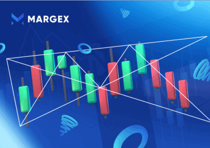 Wolfe Waves Pattern