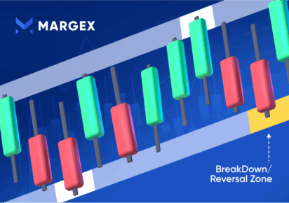 What Is Opening Range Breakouts?