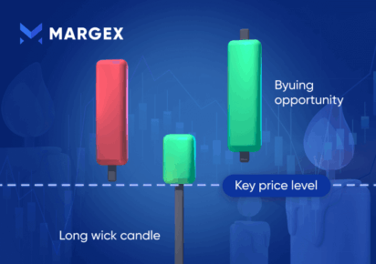 What Are Long Wick Candles?