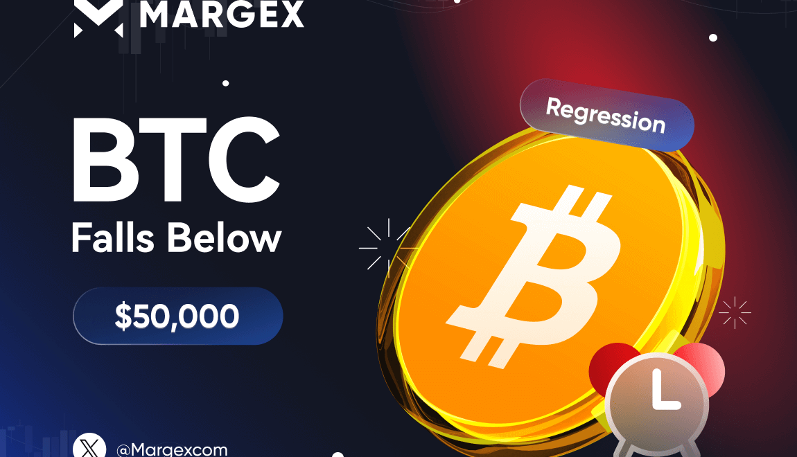 Un aperçu complet du marché : le Bitcoin chute en dessous de 50 000 $ au milieu d'une vente massive sur les marchés boursiers mondiaux