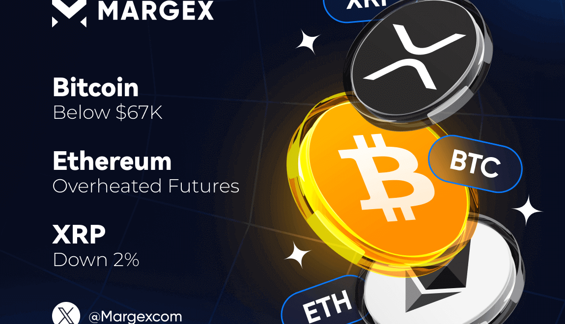 Bitcoin fällt unter 67.000 $, Ethereum-Futures überhitzt und XRP verliert trotz Aufrechterhaltung der Unterstützung 2 %