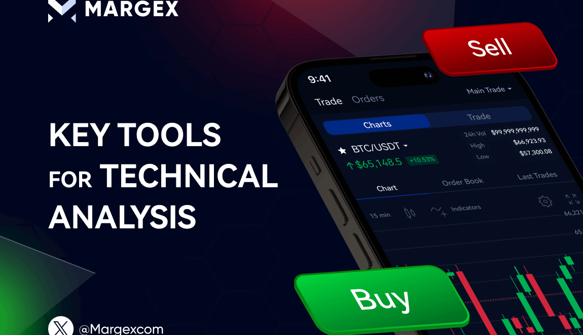 Comprendere i livelli di supporto e resistenza: strumenti chiave per l'analisi tecnica