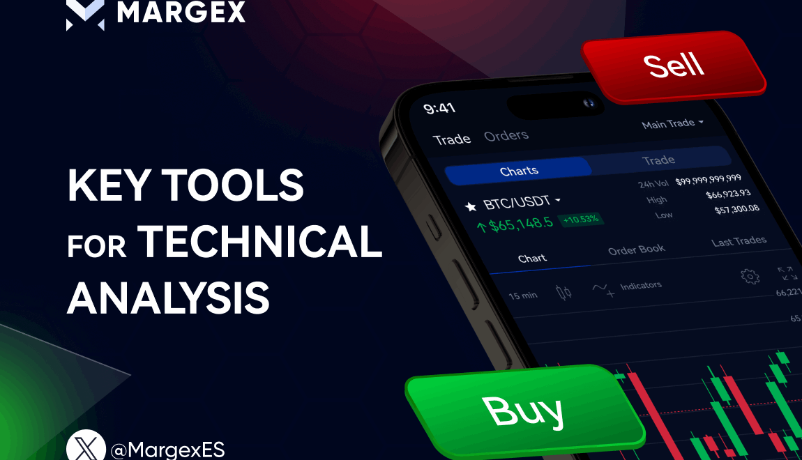 Comprender los niveles de soporte y resistencia: herramientas clave para el análisis técnico
