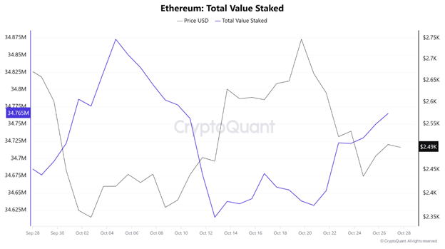 Perspectives du marché des crypto-monnaies : la hausse du Bitcoin, les défis de l’ETF d’Ethereum et la reprise résiliente de Solana - Margex Blog