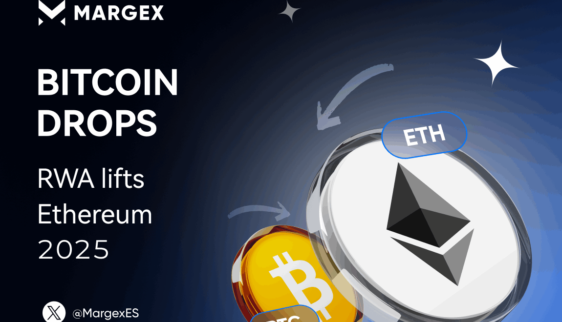 Bitcoin cae antes de la decisión de la Fed, mientras que la tokenización de RWA impulsa el pronóstico del precio de Ethereum para 2025