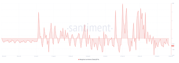 Previsioni sui prezzi delle criptovalute: Bitcoin mantiene i 100.000 $, Ethereum punta a 4.093 $ e i trader di Dogecoin investono 1,2 miliardi di $