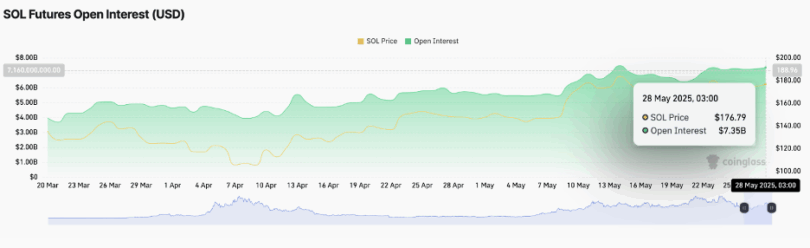 BTC kar realizasyonu ile düşüş yaşarken, ETH 425 milyon dolarlık