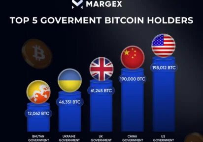 Top Five Government Bitcoin Holders – Is New Race on Horizon?