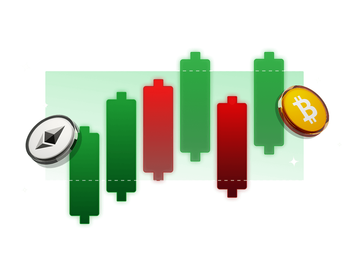 Crypto CFD Trading