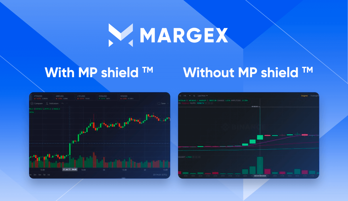 Margex platform interface
